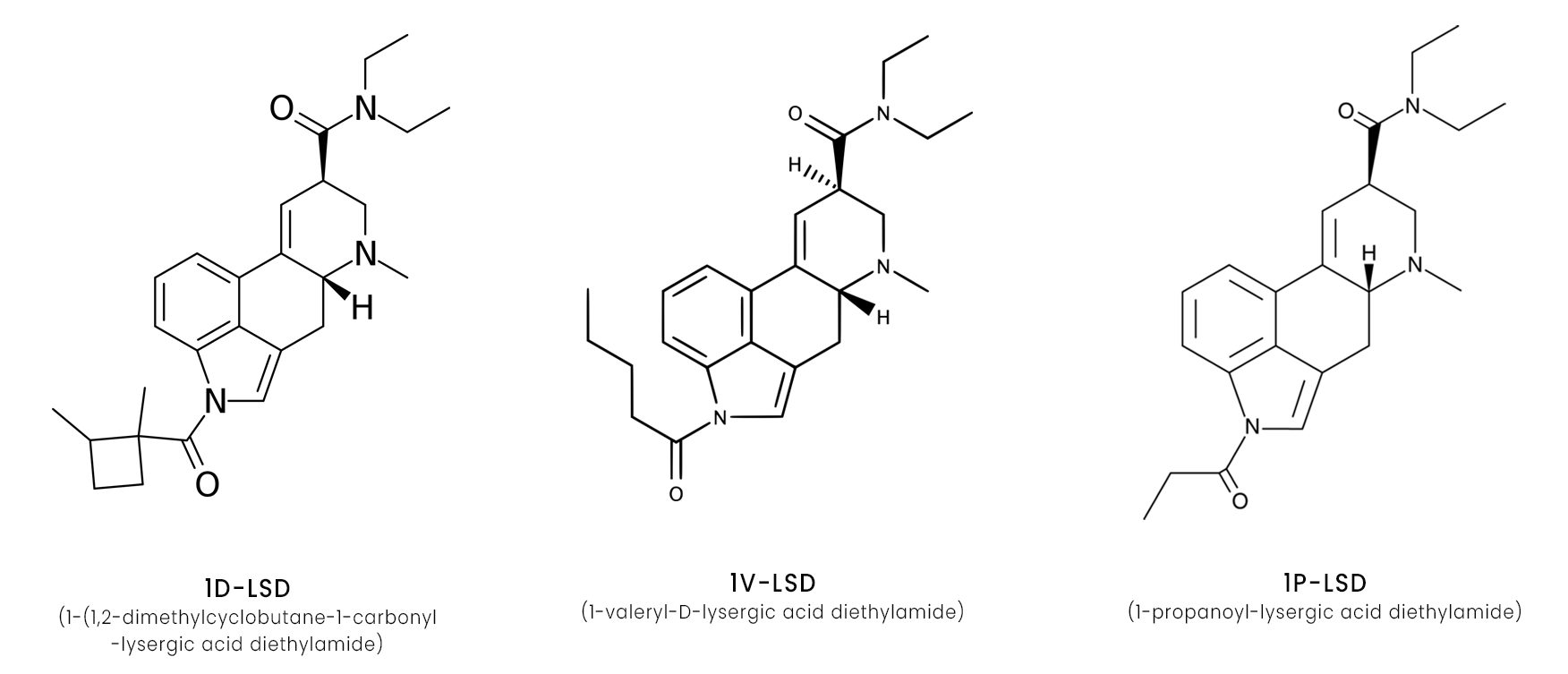 Chemical structures of 1D-LSD, 1V-LSD, and 1P-LSD, showcasing their molecular configurations and functional groups.