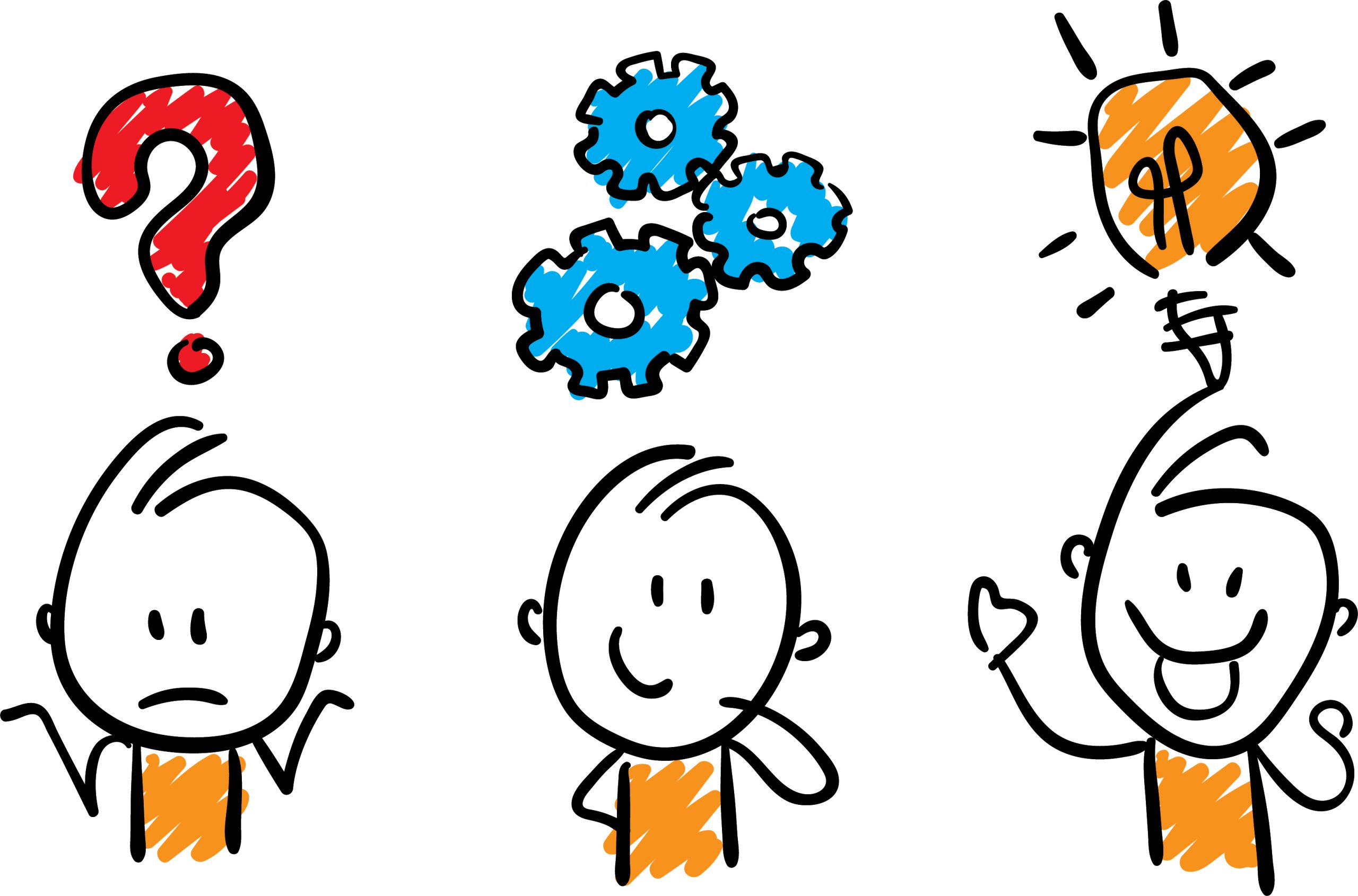 Four cartoon characters: a confused figure with a question mark, a thoughtful figure, and an excited figure with a light b...